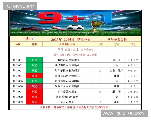 西安足球队意识表现的数据分析与战术探讨