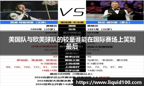 美国队与欧美球队的较量谁能在国际赛场上笑到最后