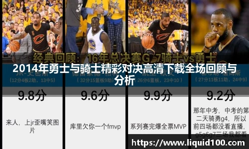 2014年勇士与骑士精彩对决高清下载全场回顾与分析